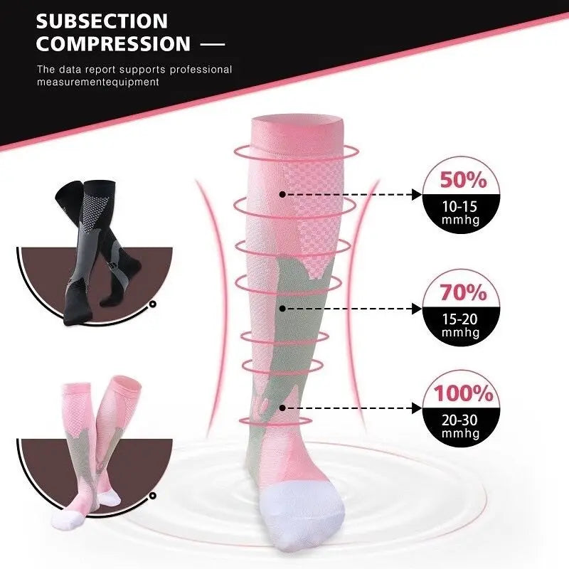 Knee-High Compression Sports Socks, Cotton Athletic Socks